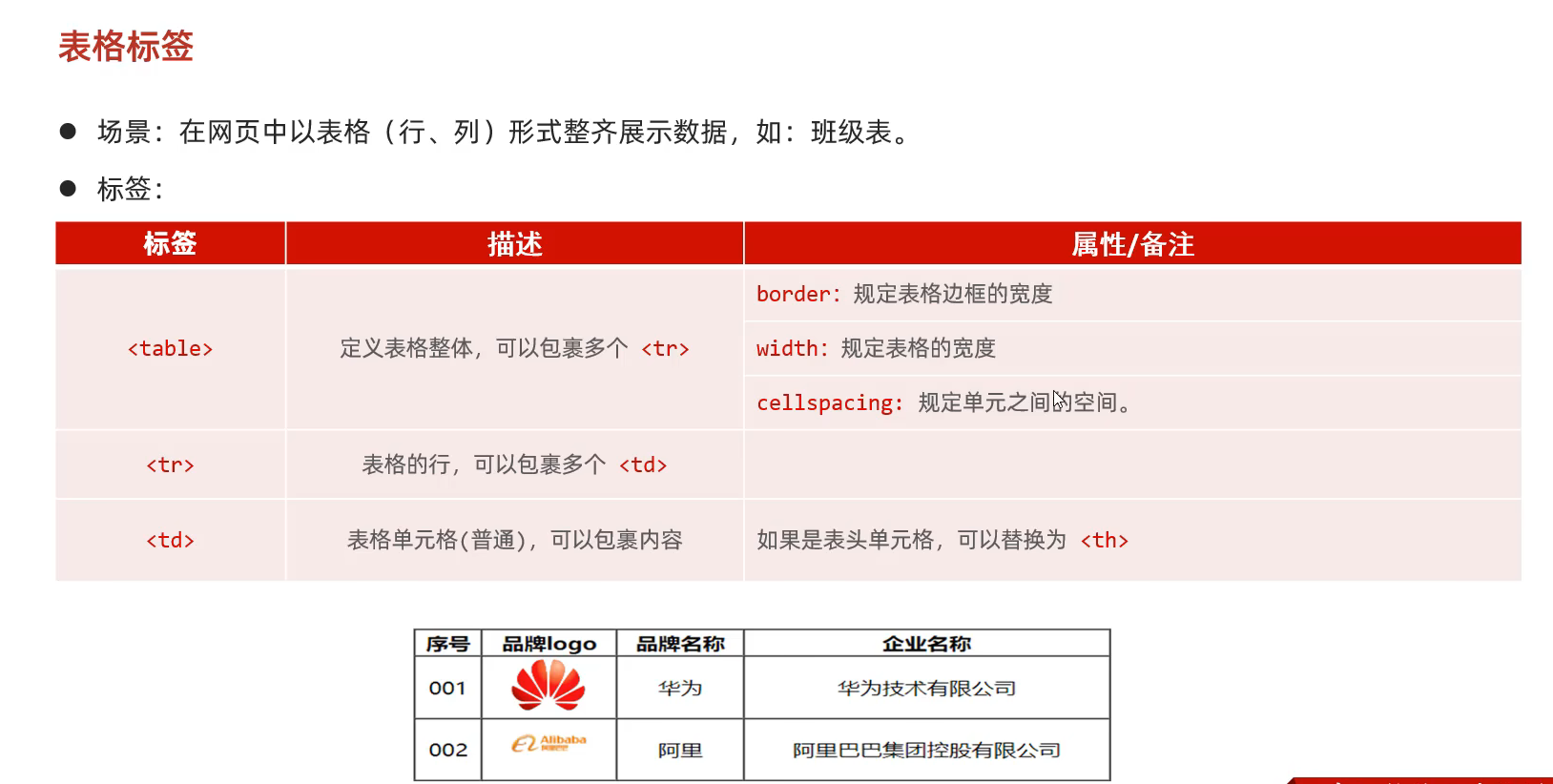 image-20240418115537184