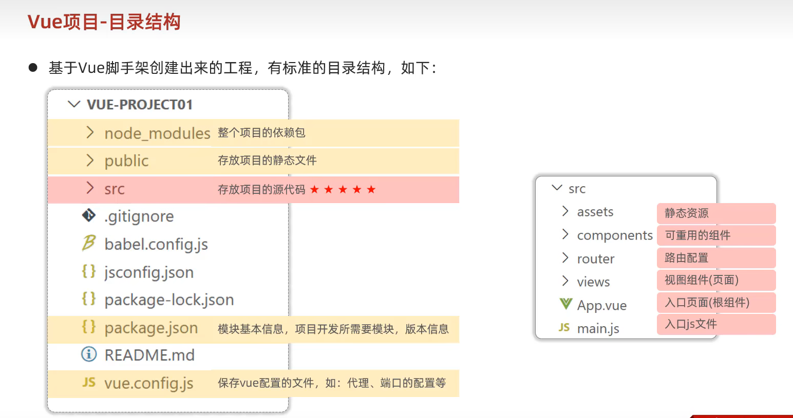 image-20240421102504749