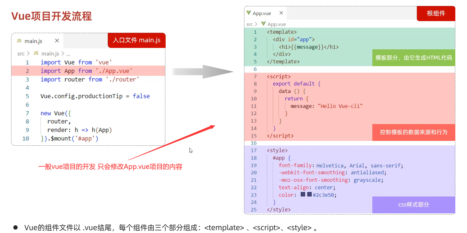 image-20240421105004460
