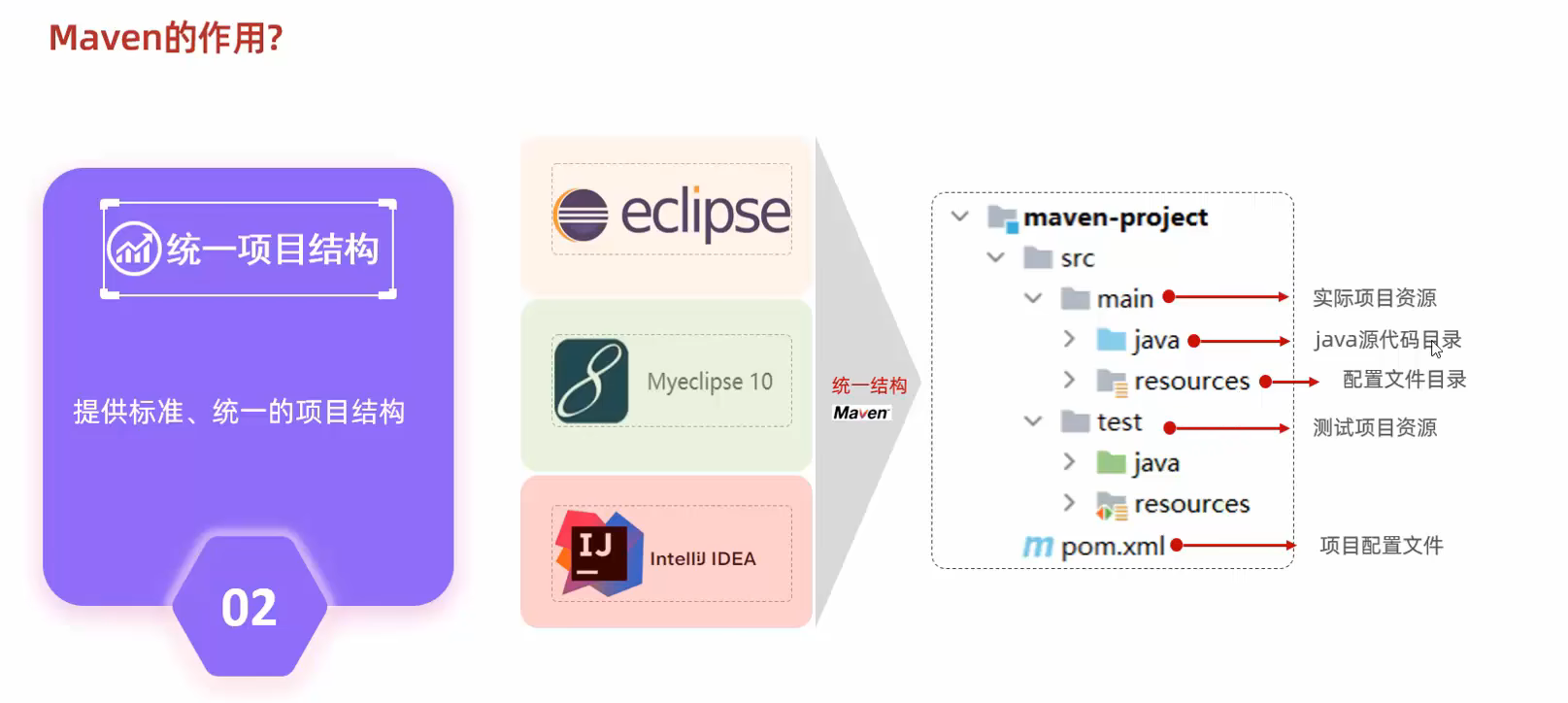 image-20240421145334959