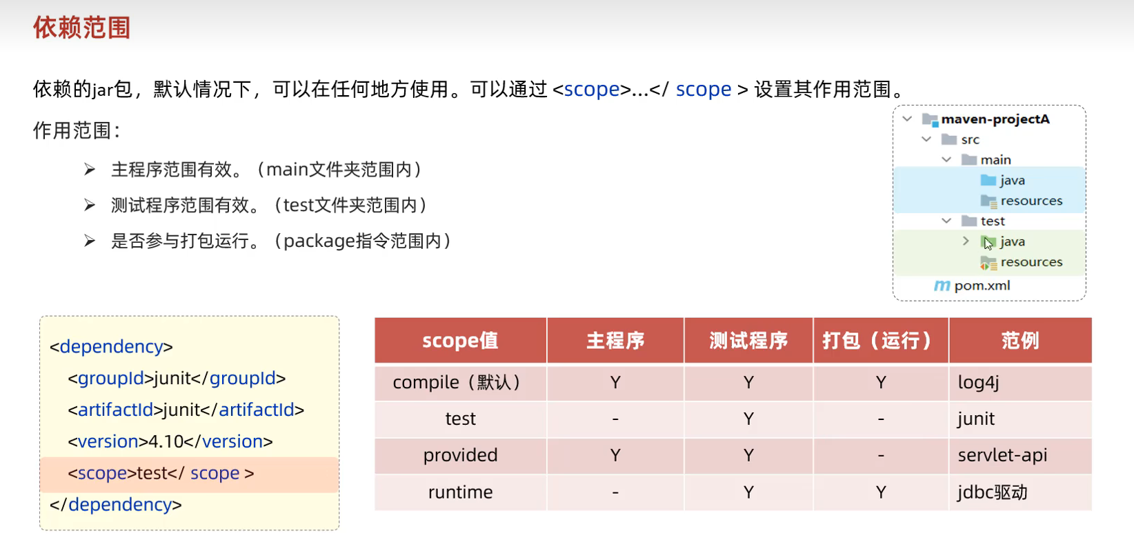 image-20240421164028172