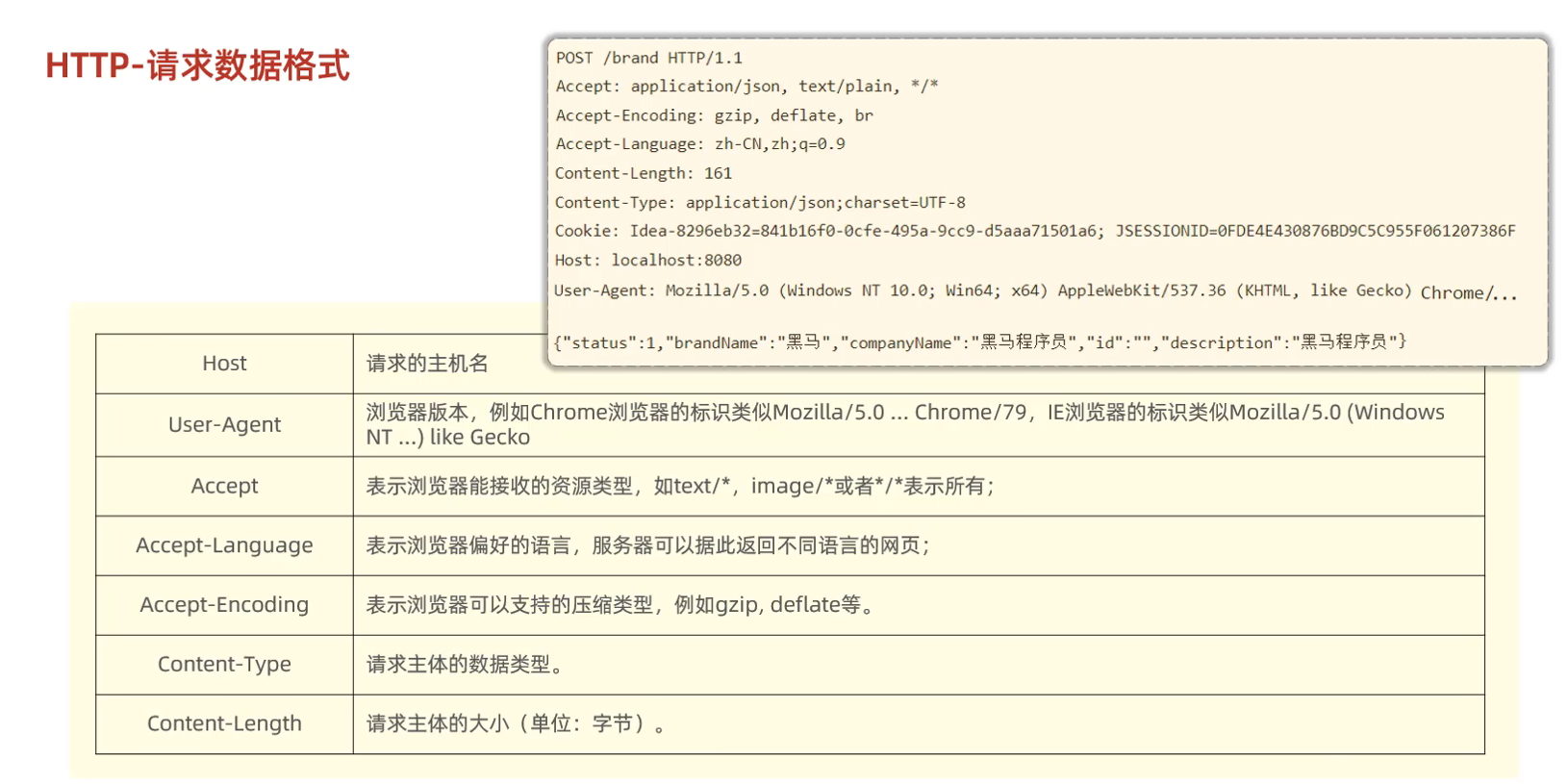 image-20240425124150492