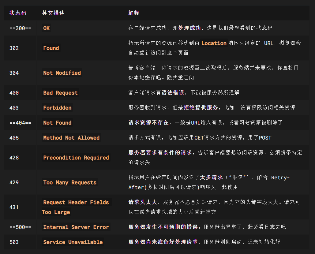 image-20240425125032738