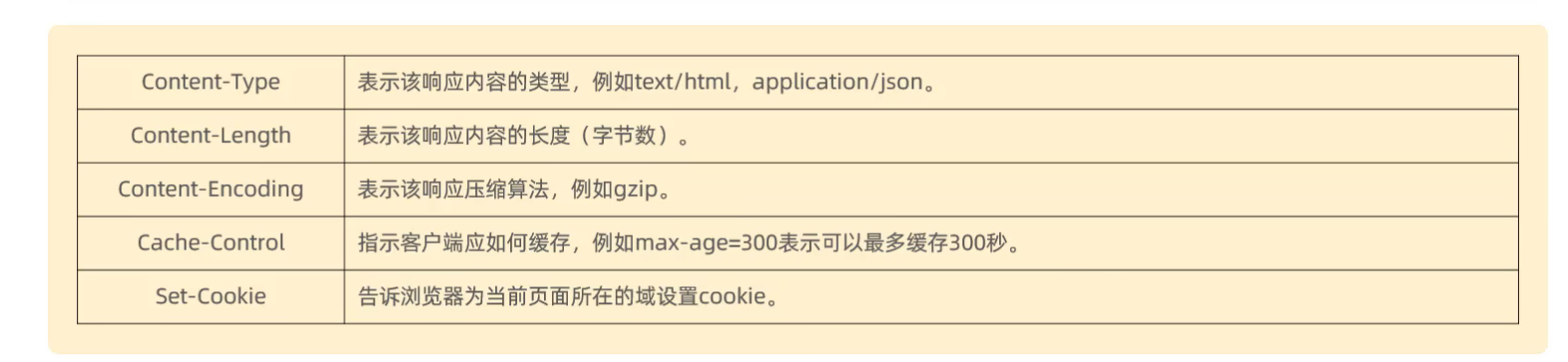 image-20240425125348424