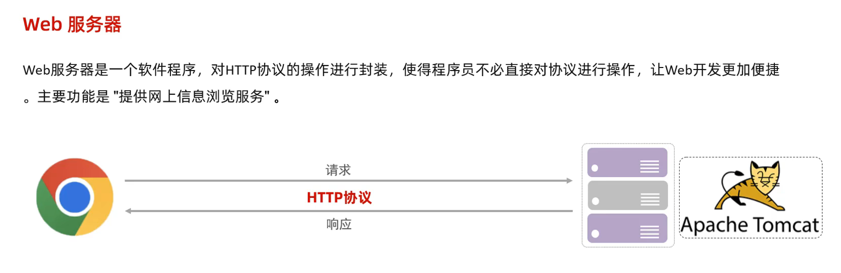 image-20240425130000882