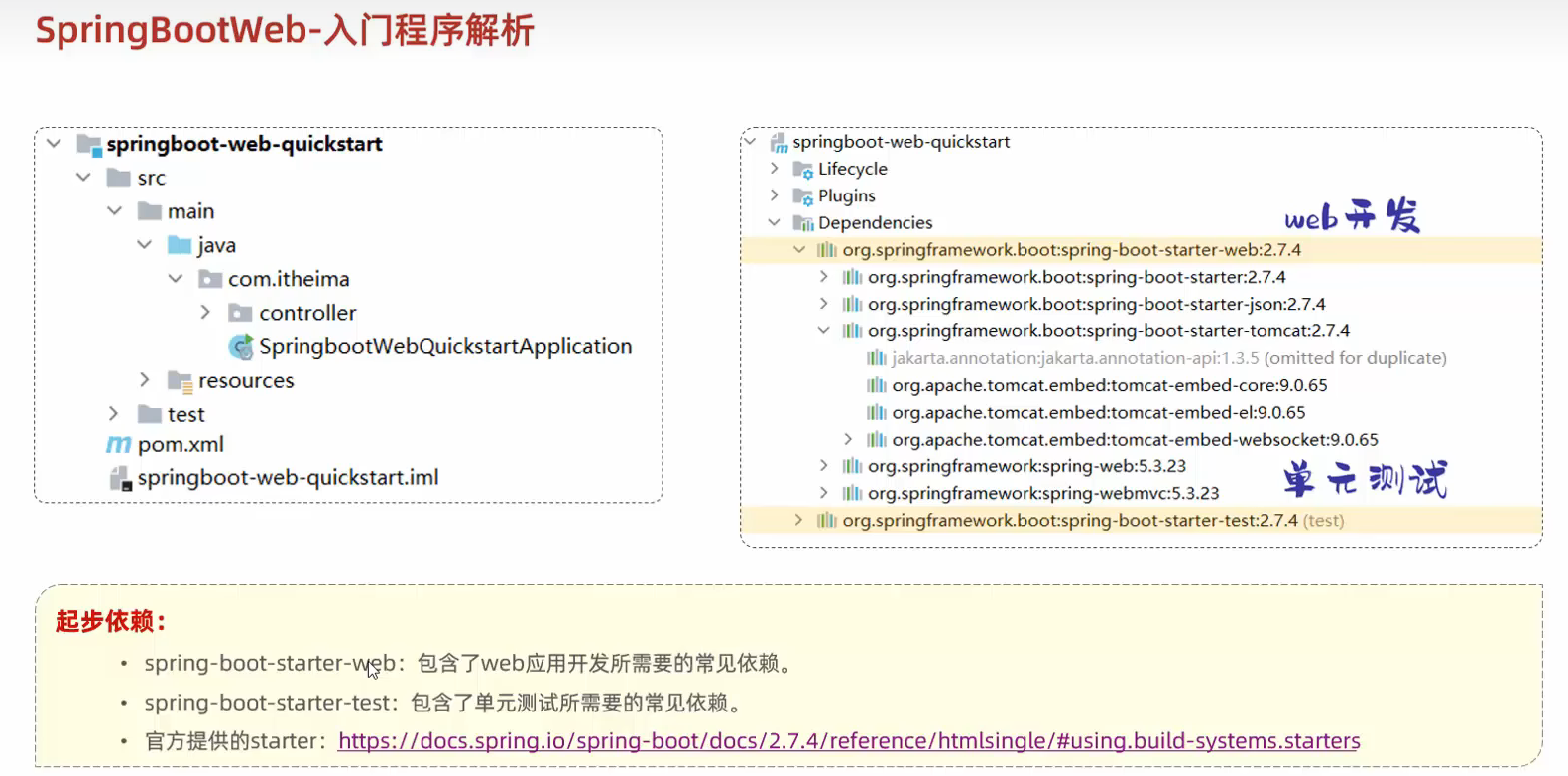 image-20240425131842816