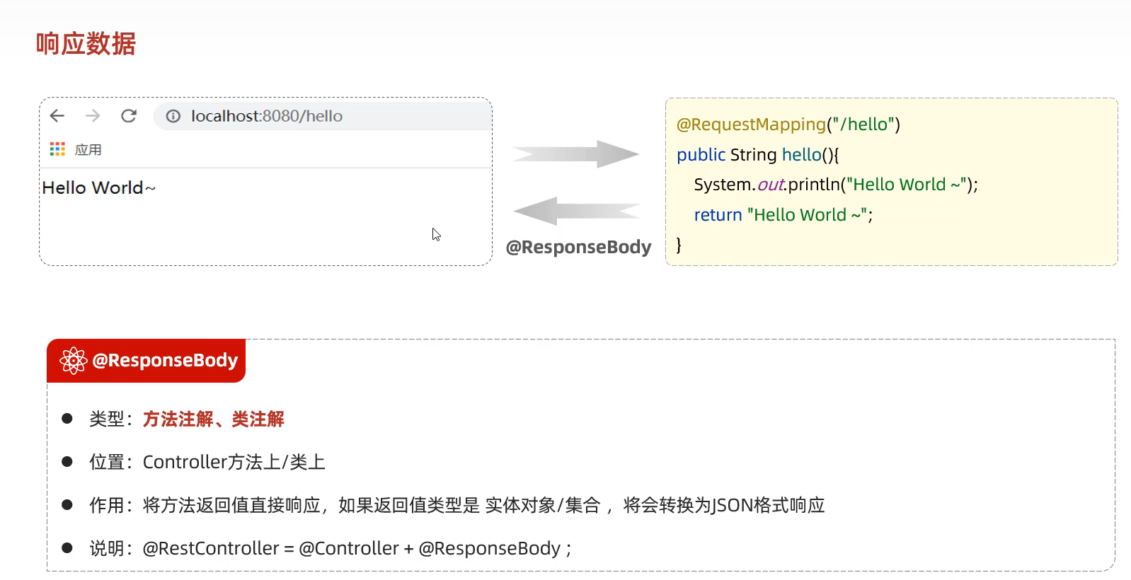 image-20240425151133755