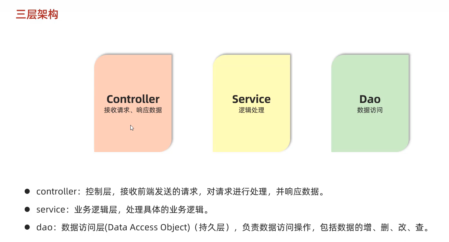 image-20240425161236381