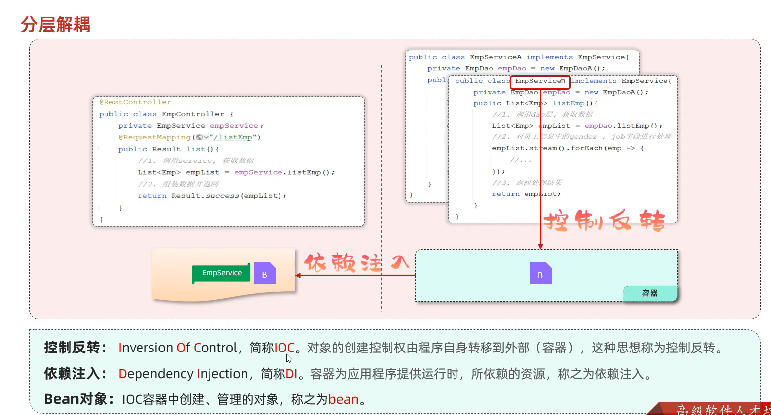 image-20240425163839421