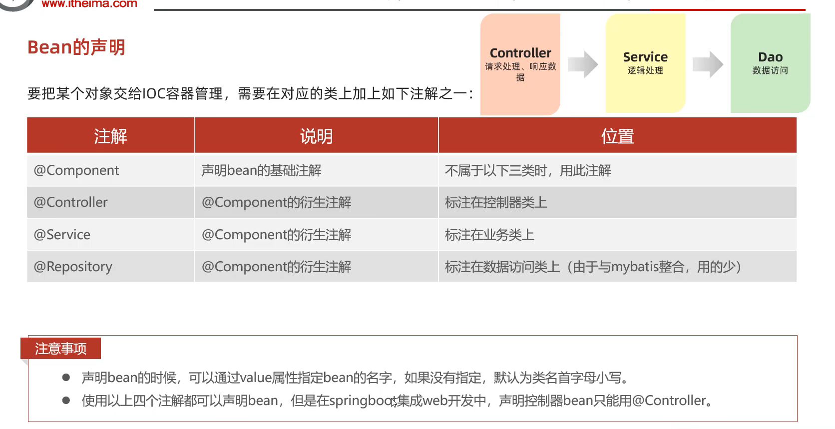 image-20240425165624287