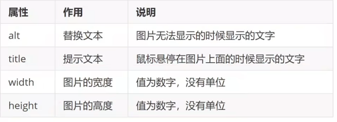 image-20240504110238549