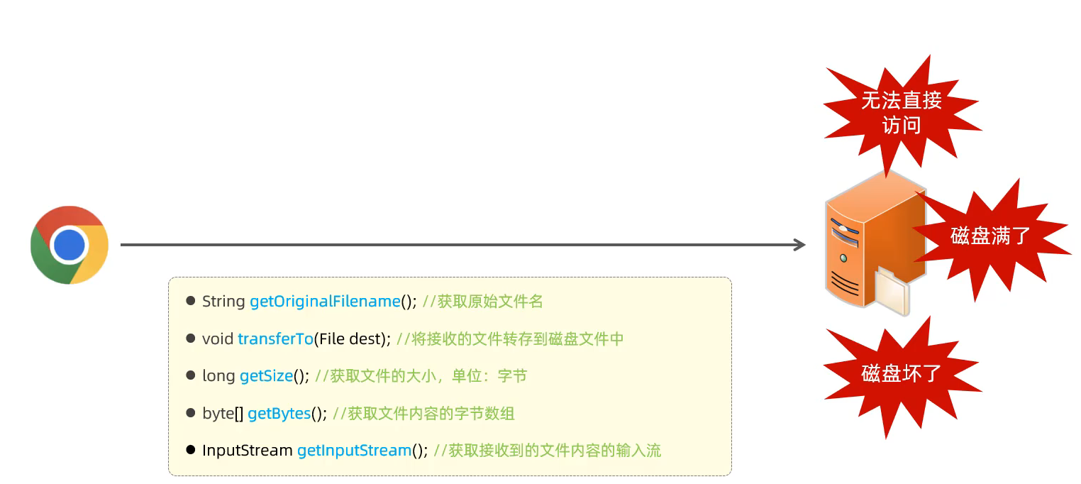 image-20240504120214861