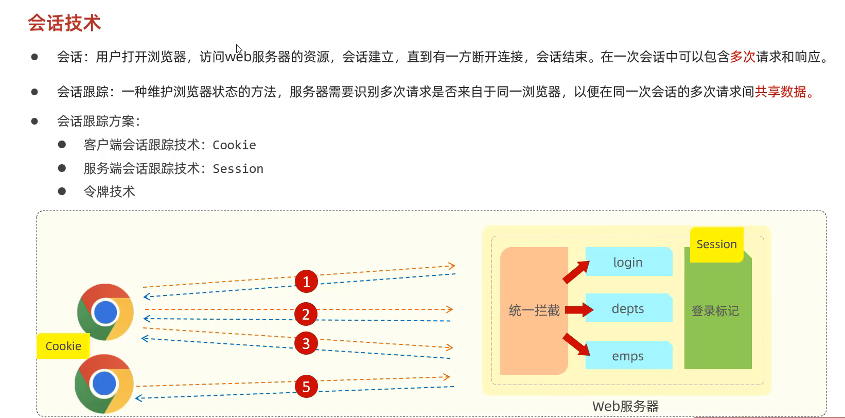 image-20240505110859282