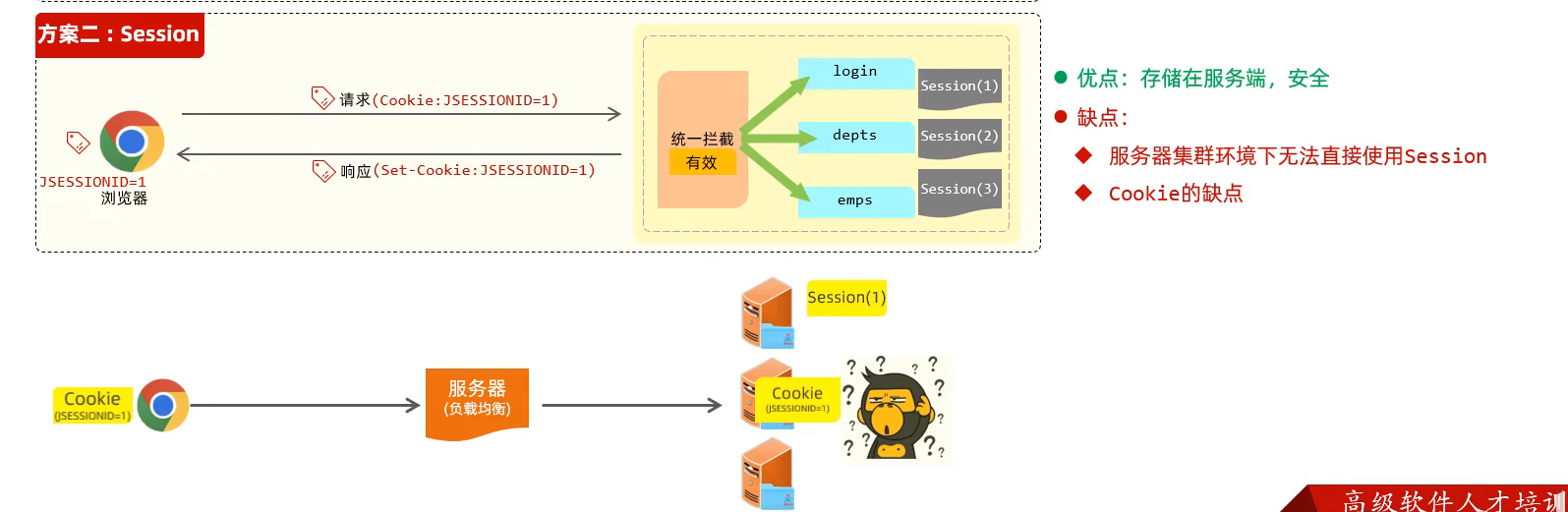 image-20240505112623225