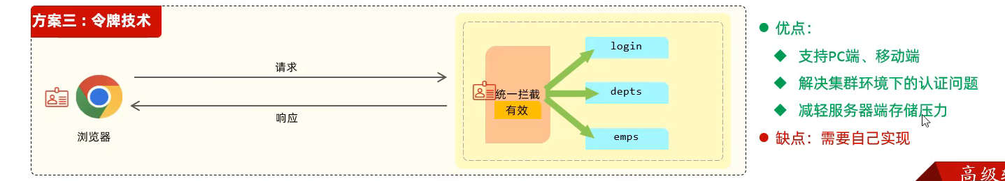 image-20240505112750643