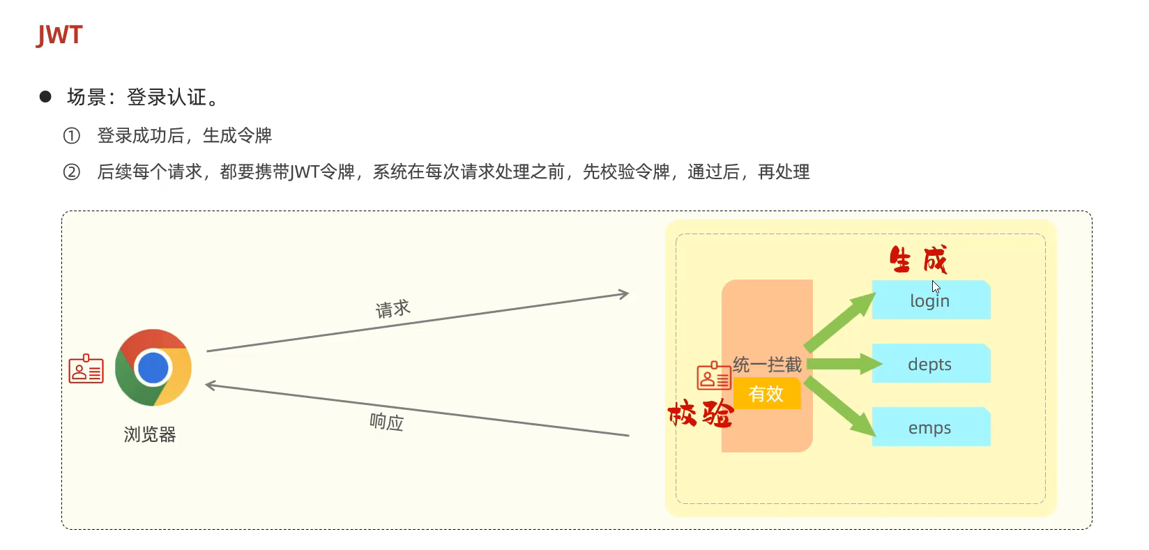 image-20240505113239998