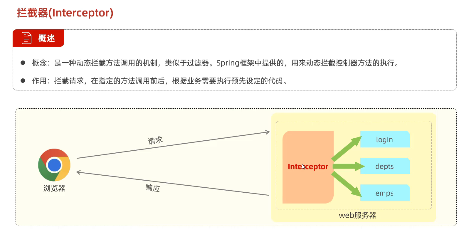 image-20240505135011923