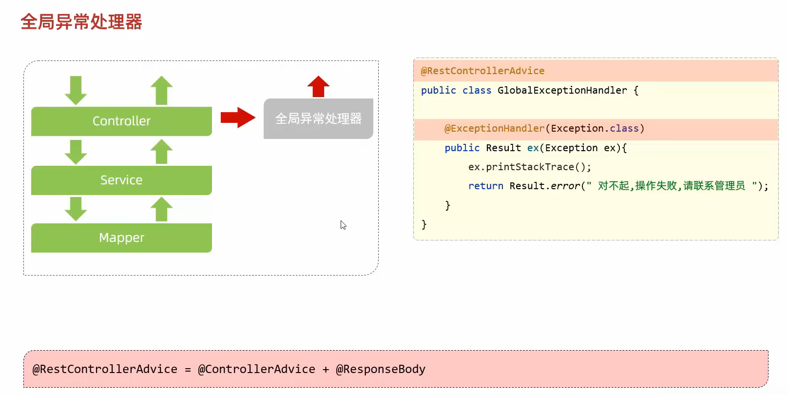 image-20240505142327440