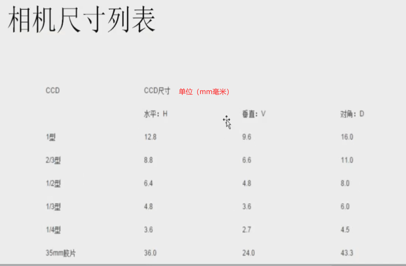 image-20240510092425086