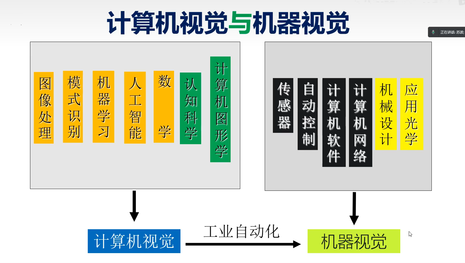 image-20240704112852577