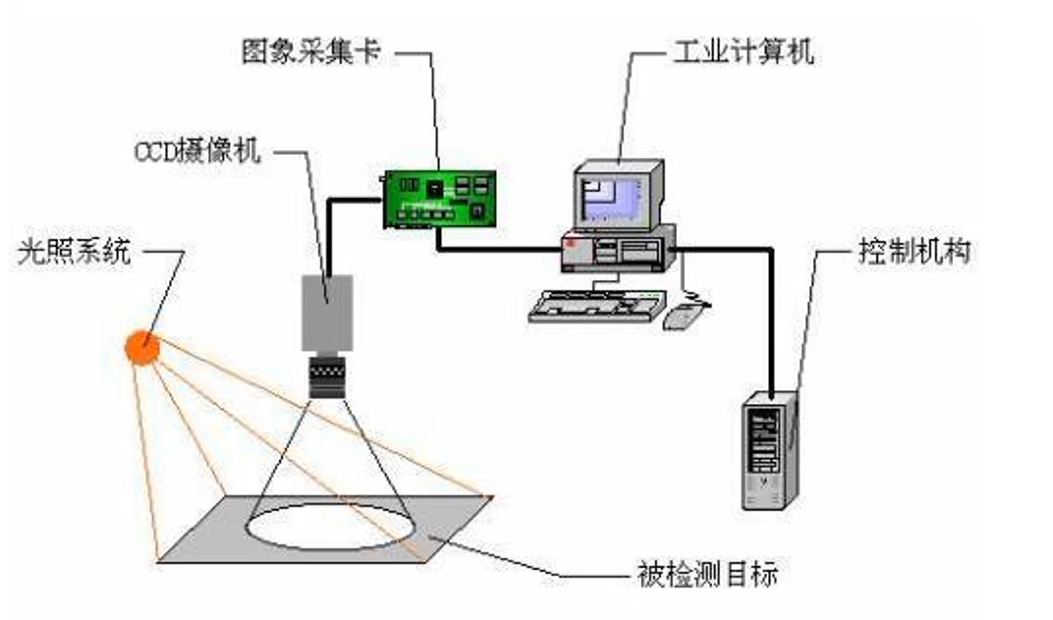 image-20240704113956372