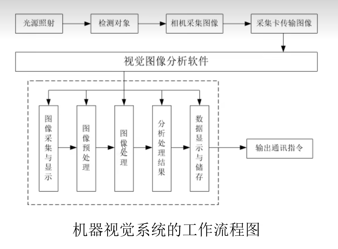 image-20240704114022210