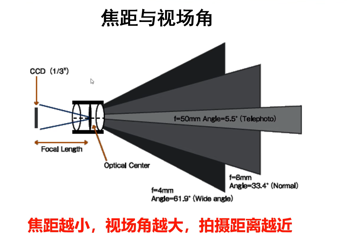 image-20240704120929974