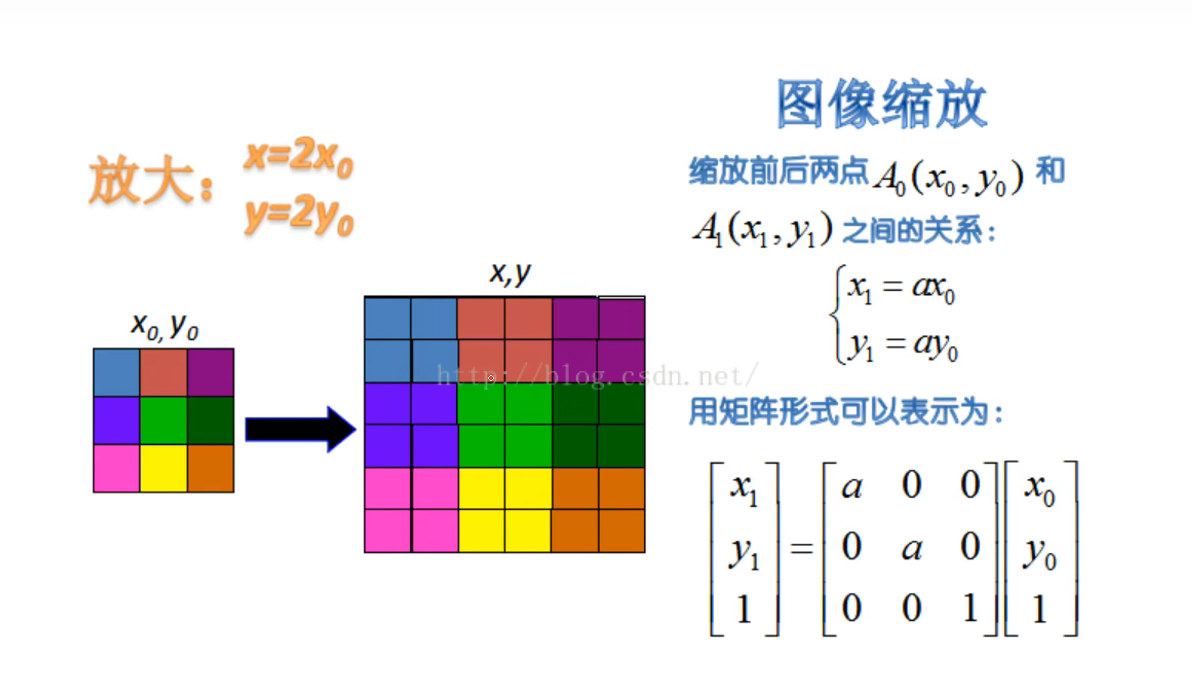 image-20240705120411113