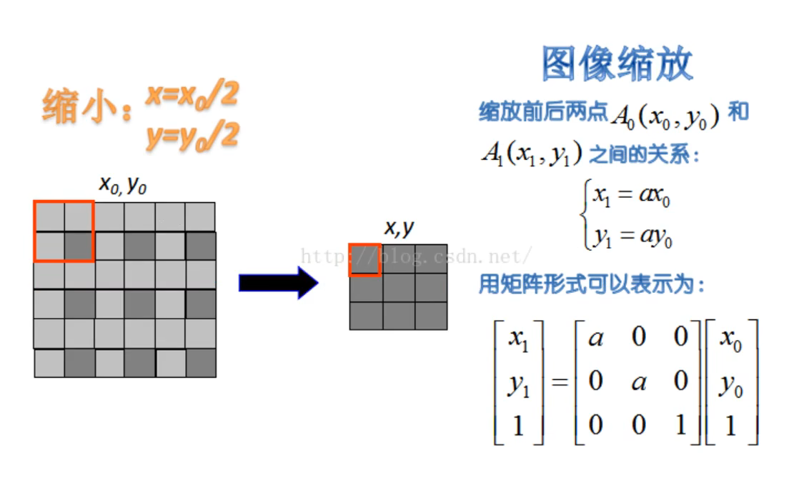 image-20240705120417799