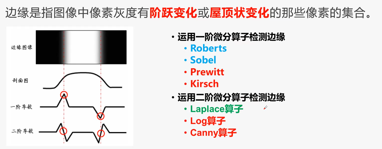 image-20240706134335998