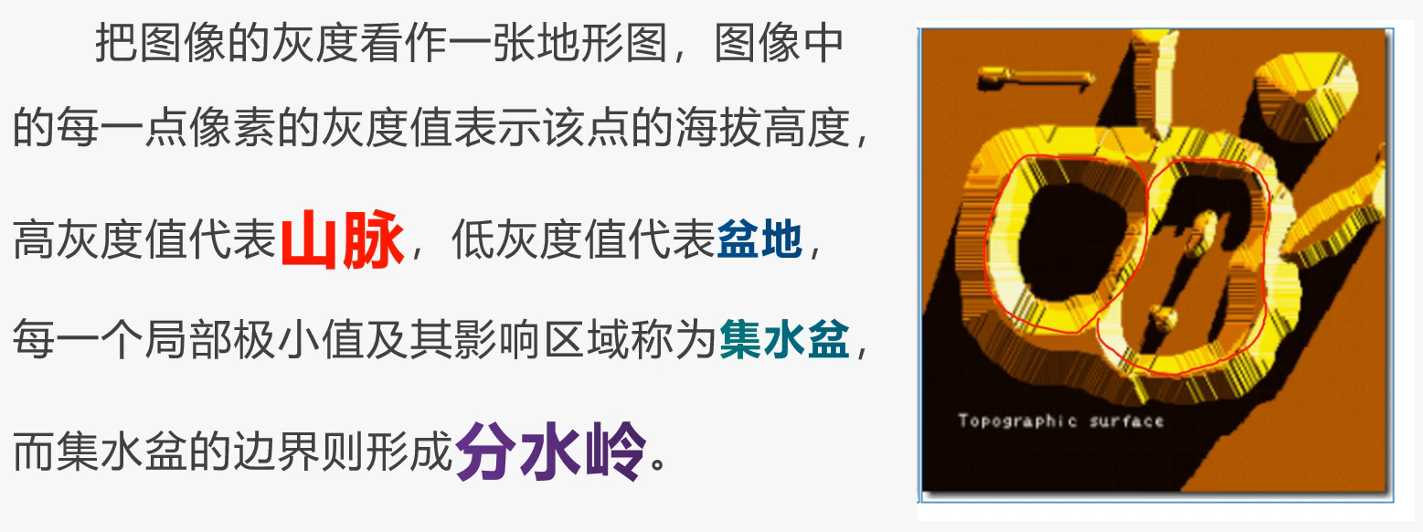 image-20240707104706403