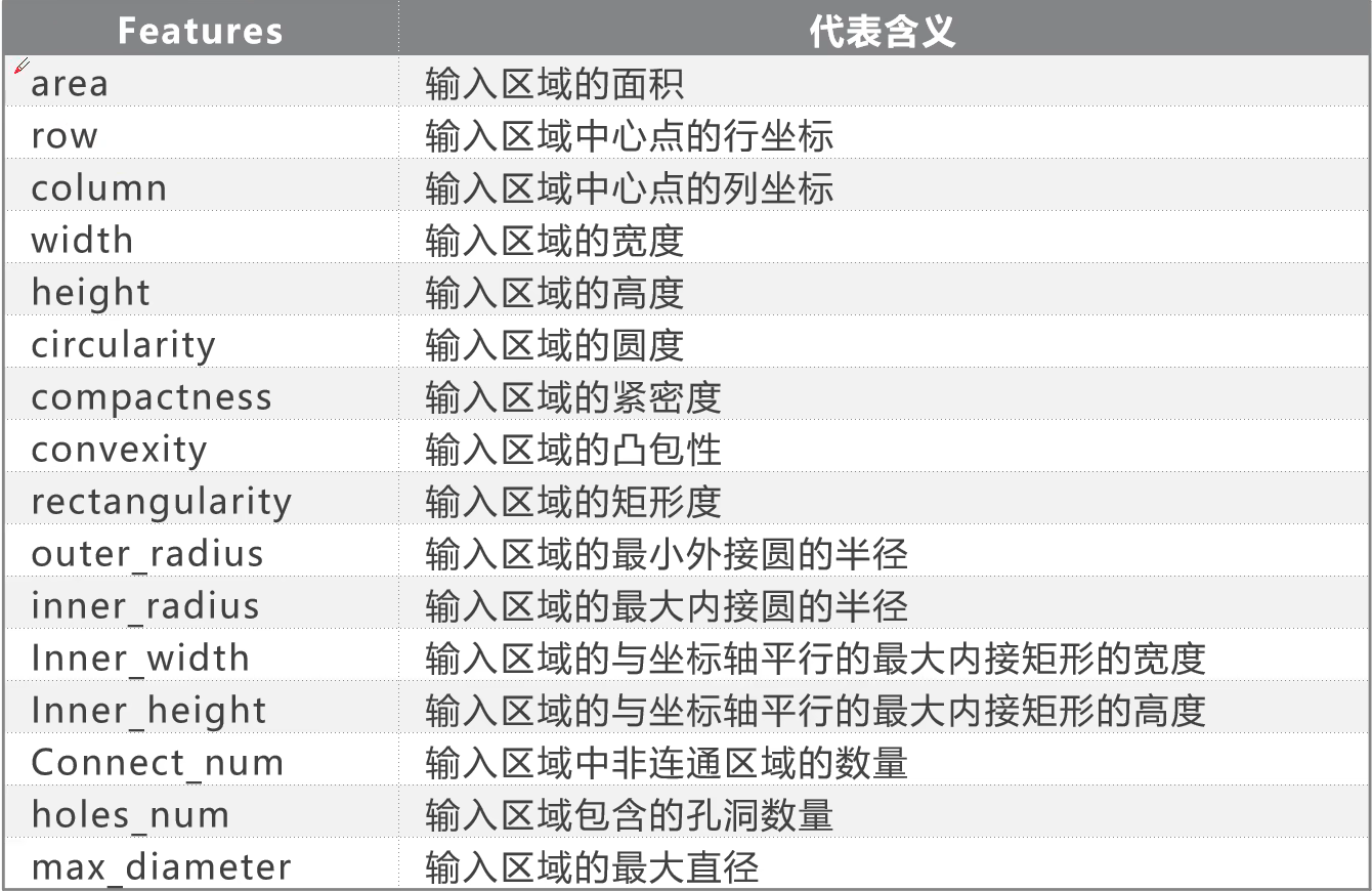 image-20240707130336770