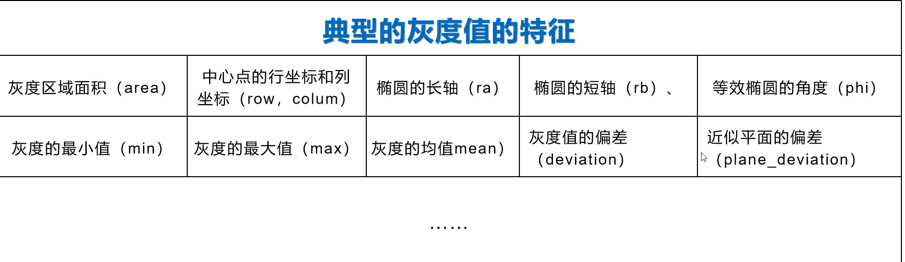 image-20240707140247631