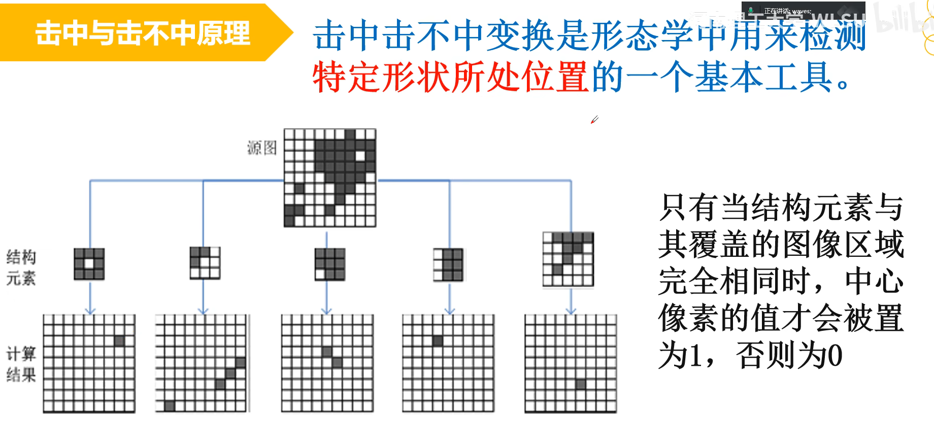 image-20240709121951954