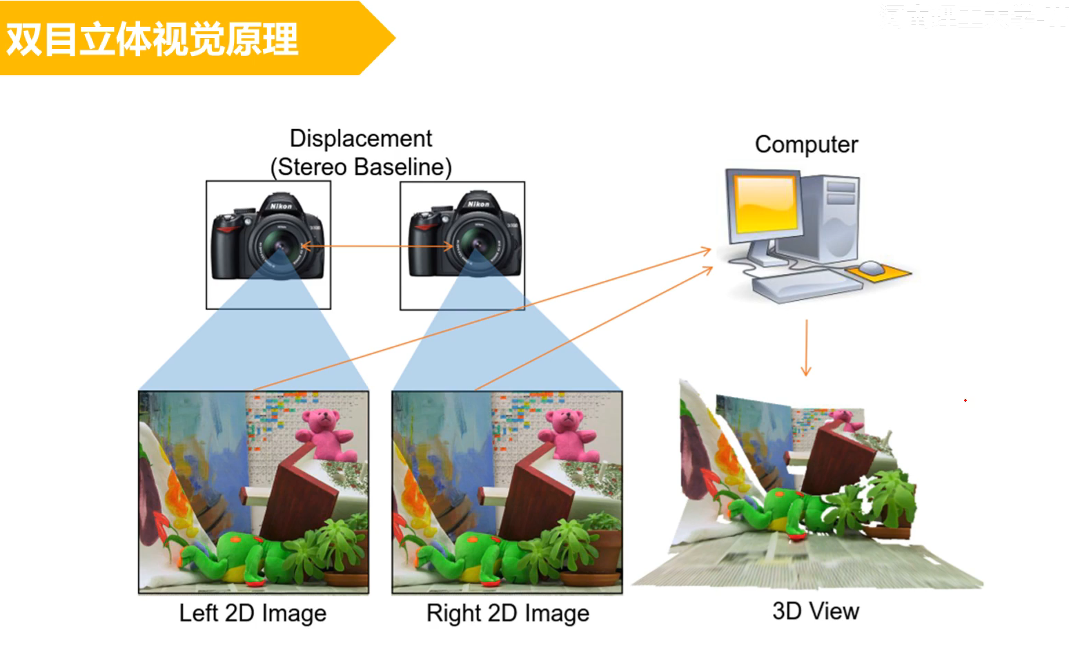 image-20240710131313225