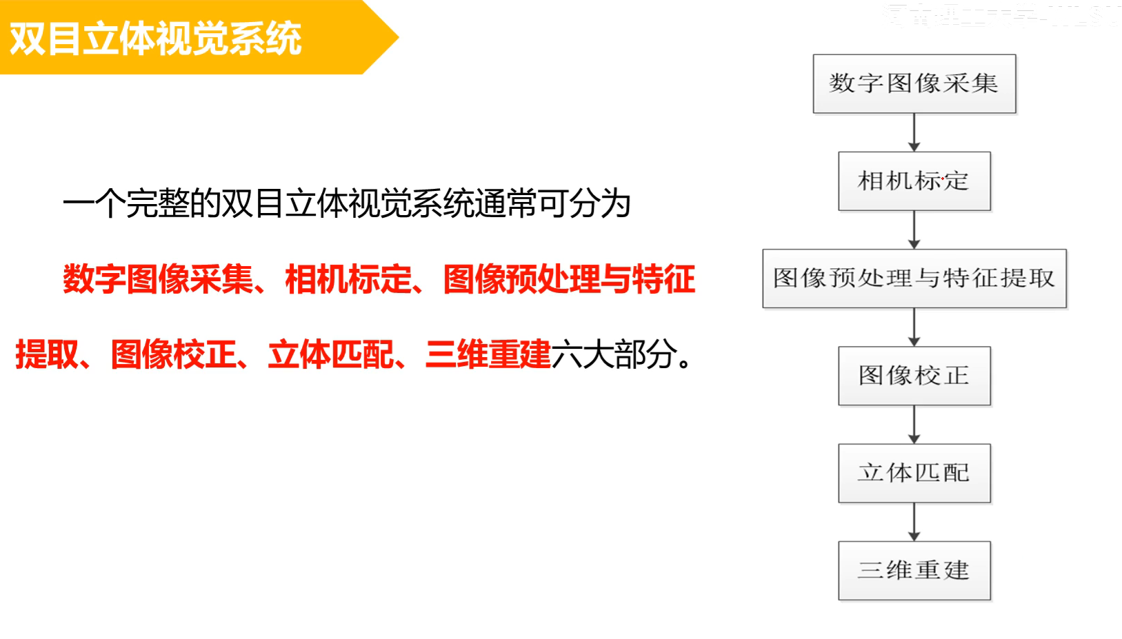 image-20240710141037584