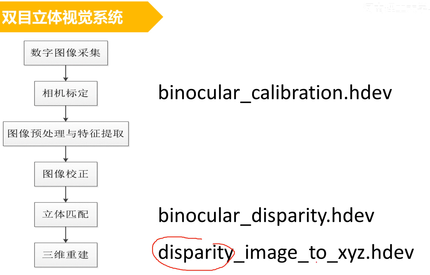 image-20240710141104040