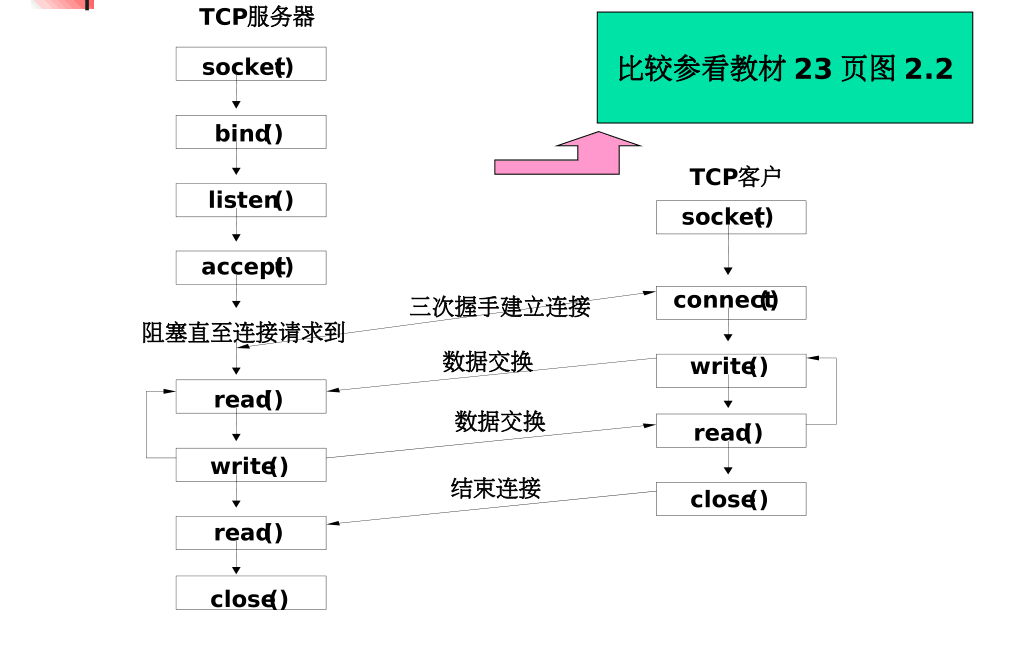 image-20240922104634246