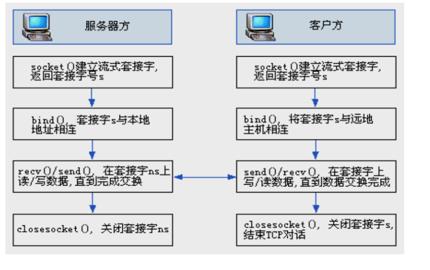 image-20240922120115500