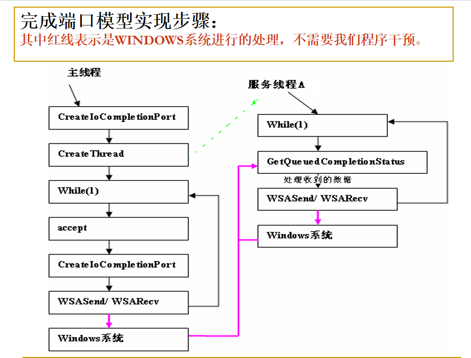 image-20241006170319980